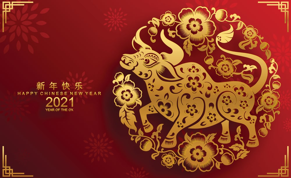 happy lunar new year 2021 in vietnamese